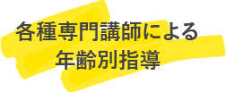 各種専門の講師による授業